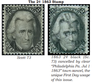 The Daguerreotype Process